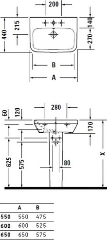 Раковина Duravit DuraStyle 2319550000